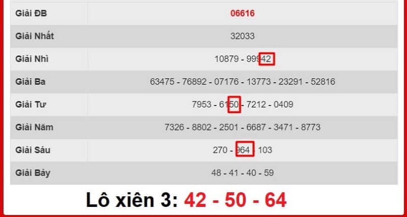 Tỷ lệ ăn tiền lô xiên 3 Tỷ lệ ăn tiền lô xiên 3