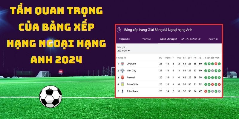 bxh-ngoai-hang-anh-2024-2